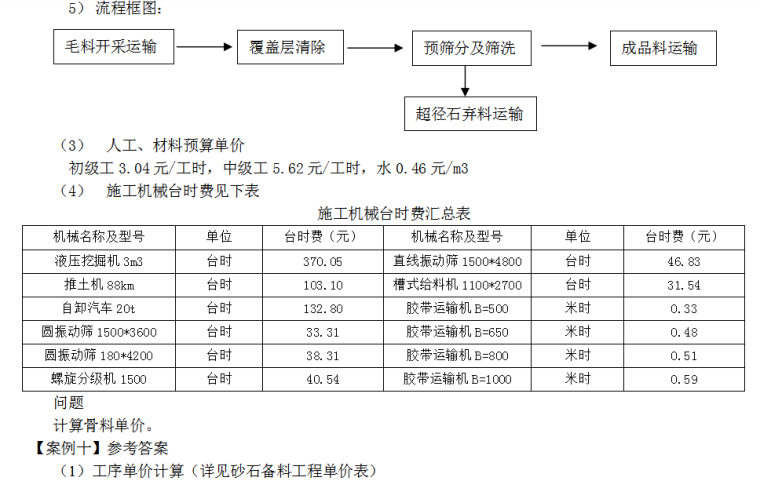 水利工程造价实例案例分析-6