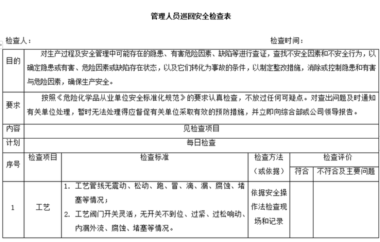 项目安全管理人员安全教育试卷资料下载-管理人员巡回安全检查表