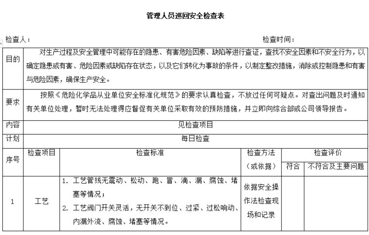 电力工程安全检查表资料下载-管理人员巡回安全检查表