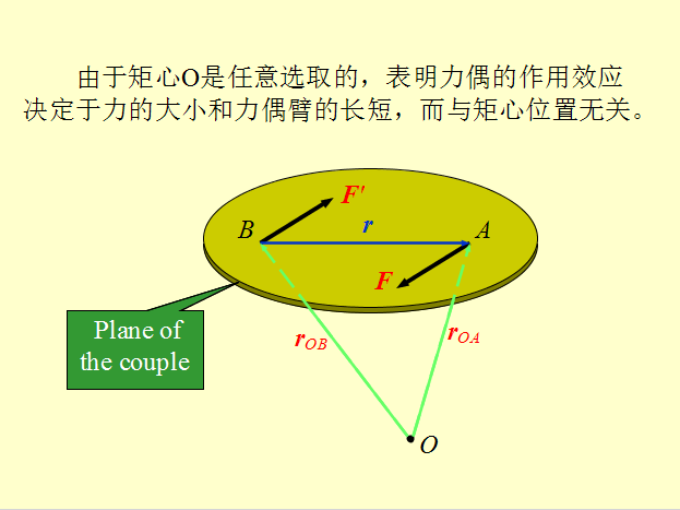 理论力学课件ppt290页-4.png