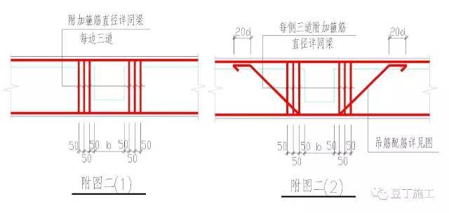 16G101基础、柱、梁、板、楼梯、剪力墙钢筋绑扎要点大汇总_19