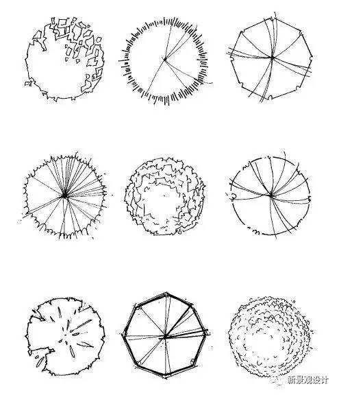 景观设计手绘与思维表达资料下载-手绘最简单画法，教你表达出你心中的设计！！