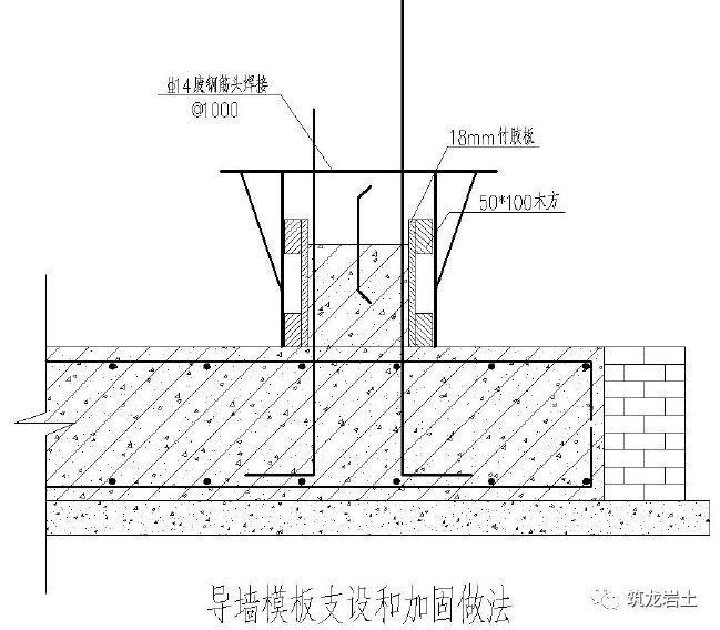 土方及边坡、地下防水、地基与基础工程标准化工艺做法！_30