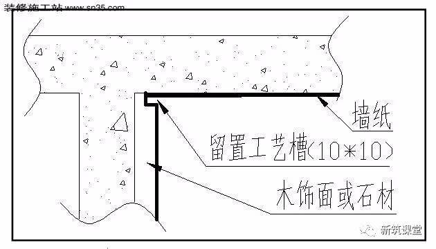 [节点收口]木饰面、石材与墙纸交接收口工艺工法_3