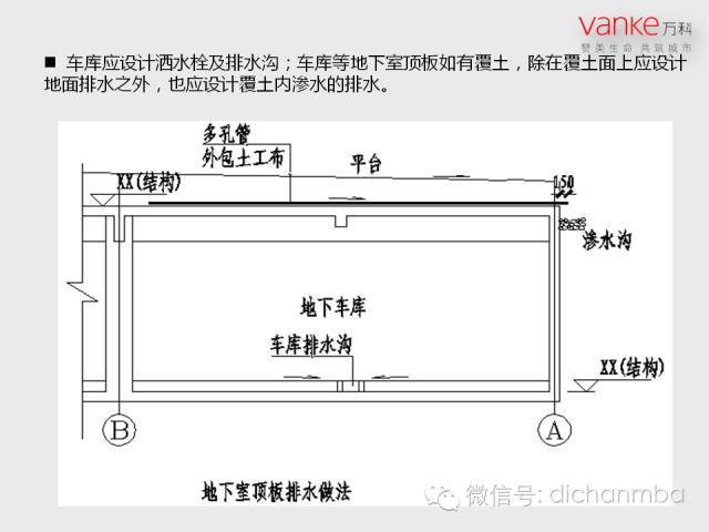 万科房地产施工图设计指导解读（全套）_53