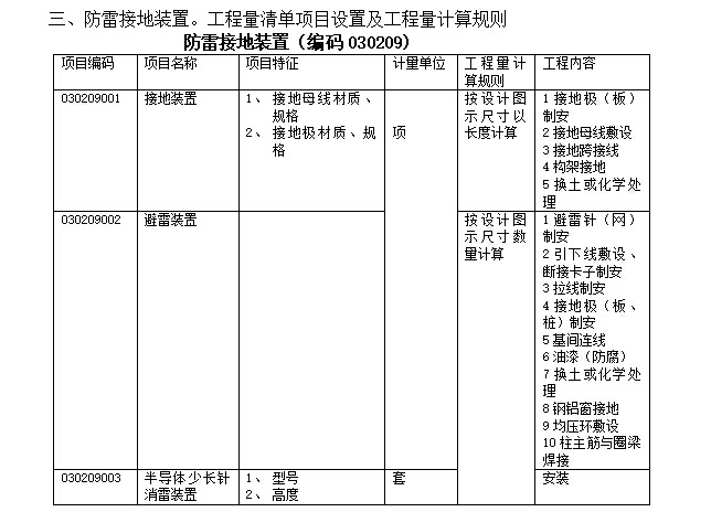 安装工程识图算量及工程造价-电气专业-防雷接地装置