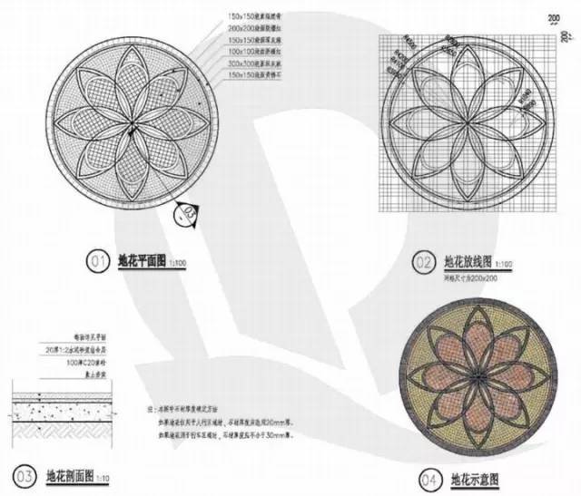 干货！恒大园林景观施工图标准（铺装、截水沟、景观亭、栈道）_19