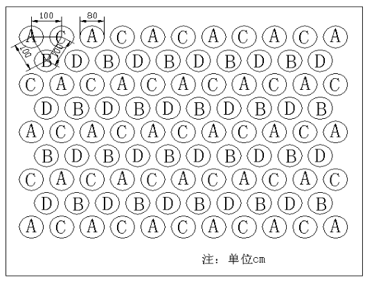 DDC素土挤密桩技术交底资料下载-水泥土(素土)挤密桩技术交底