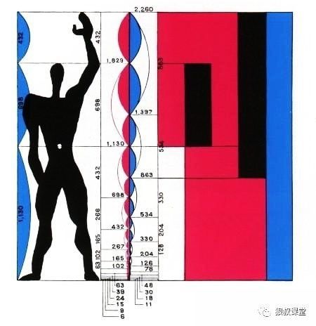 衣柜人体工学资料下载-图解 最符合“人体工程学”的全屋家居尺寸