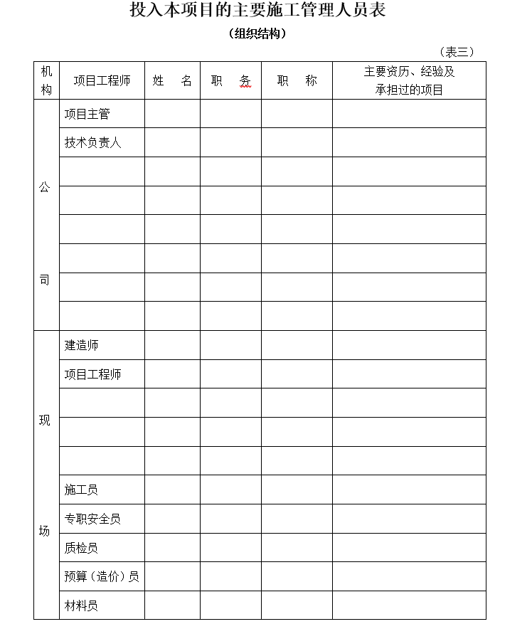 房屋建筑和市政工程施工招标投标文件格式(技术标、商务标)_5