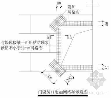 院内绿化施工工艺资料下载-砖混住宅外贴聚苯乙烯泡沫板薄抹灰外保温体系施工工艺