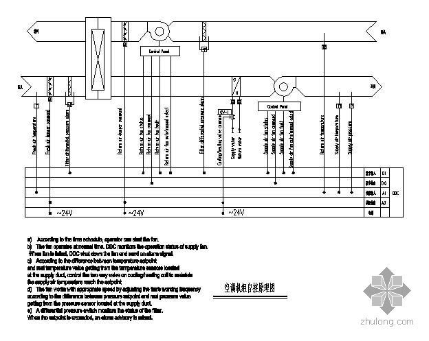 空调机组自控原理图