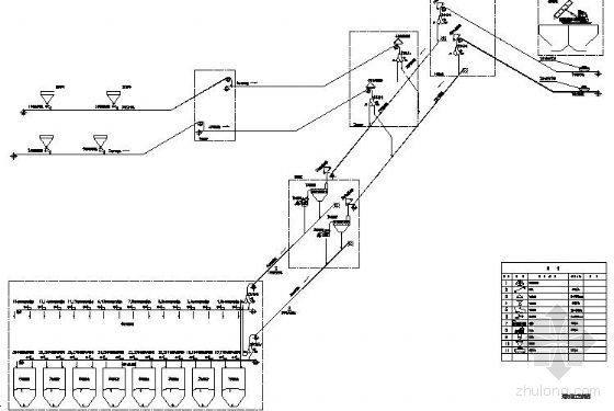 工艺流程平面图图例cad资料下载-电厂运煤系统工艺流程图
