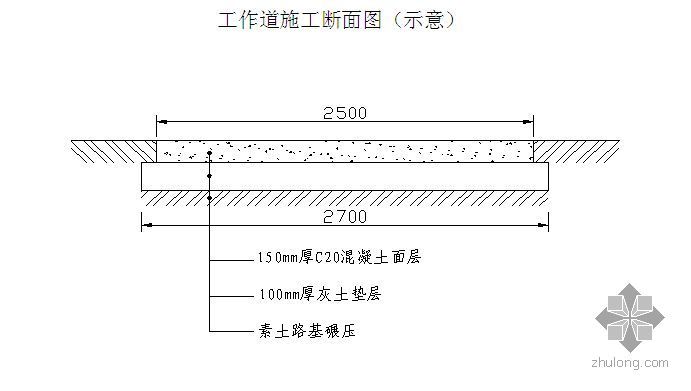 球场网护网施工资料下载-内蒙古某高尔夫球场施工方案