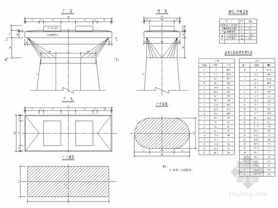 海堤护面设计图资料下载-单线铁路圆端形桥墩设计通用图（44张）