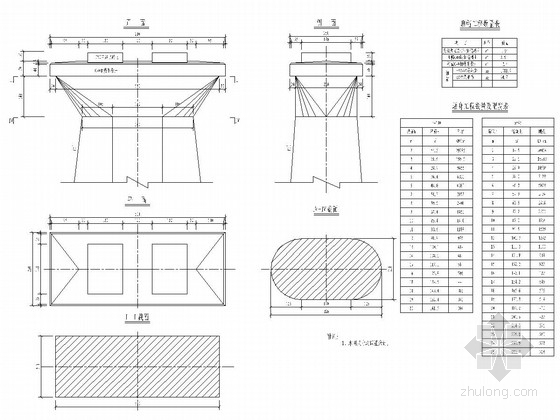 桥墩通用cad图资料下载-单线铁路圆端形桥墩设计通用图（44张）