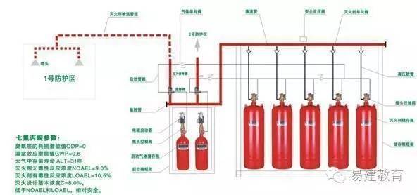 消防工程中电气、水系统竣工验收内容汇编-T1zDJTBjWT1RCvBVdK.jpg