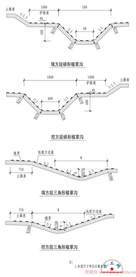 海绵城市设计标准图集-a (21).JPG