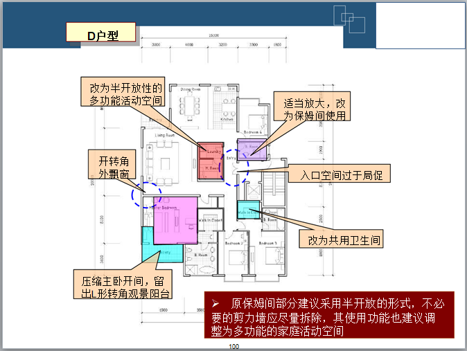 户型分析基本知识与案例解析（图文丰富）-D户型