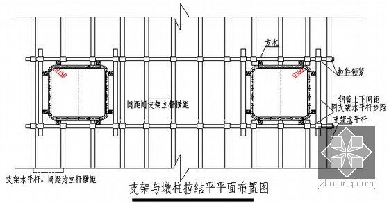 [河南]满布碗扣式支架体系预应力混凝土现浇箱梁施工技术交底76页-墩柱与支架拉结