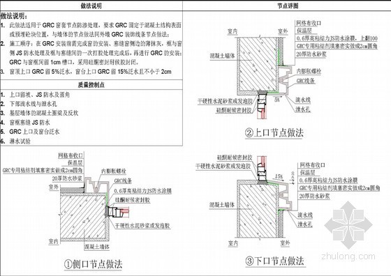 明框玻璃节点大样图资料下载-别墅及多层住宅项目防水构造与节点大样图集（56页）