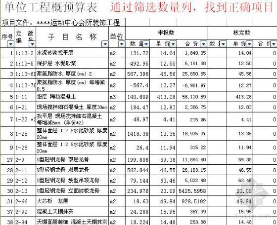 工程支付月报表（EXCEL）-2