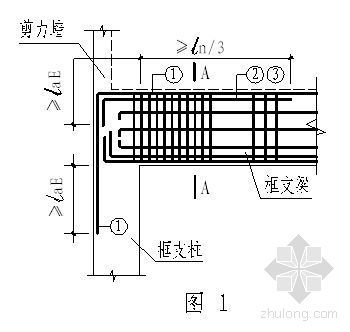 建筑转换层结构施工资料下载-关于高层建筑结构转换层设计与施工中若干问题的探讨