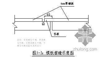 南京长江五桥施工组织设计资料下载-南京某住宅施工组织设计