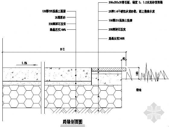 路缘剖面图7-4