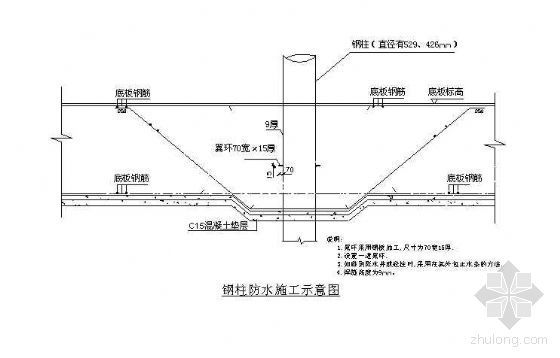 防水板基础图资料下载-天津市某工程基础防水施工方案