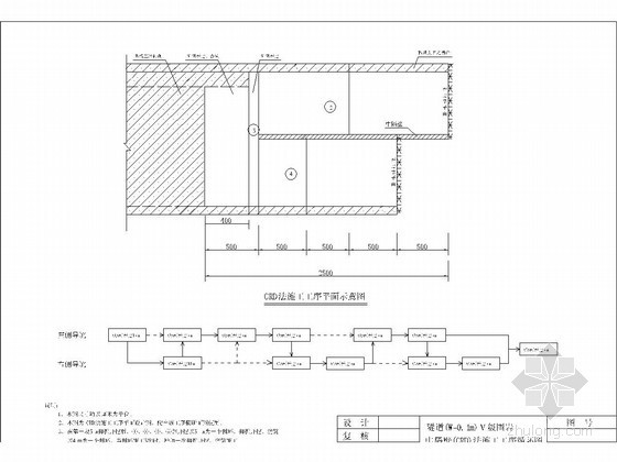 隧道交叉中隔壁法（CRD法）进洞施工方案（附11张CAD）-中隔壁(CRD)法施工工序循环图 