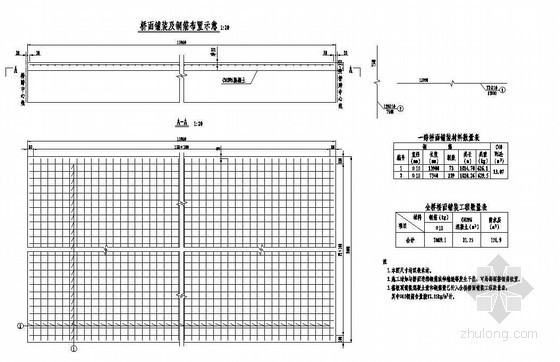 24米空心板资料下载-1×14米预应力混凝土空心板桥面铺装钢筋构造节点详图设计