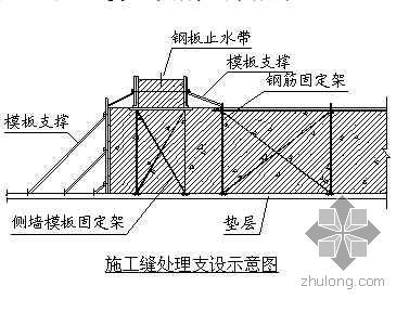 江西某钢厂2X50t转炉及连铸工程施工组织设计（年产200万吨）- 