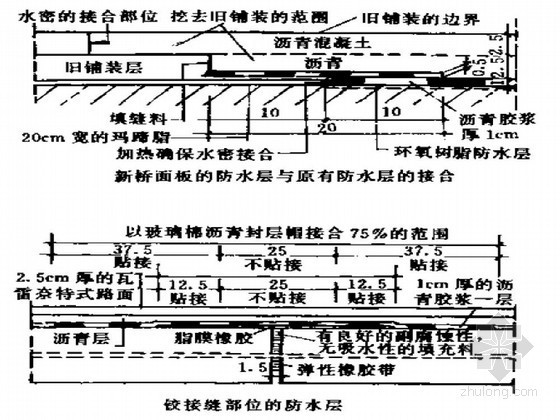 桥梁施工工程师手册-桥梁维修 