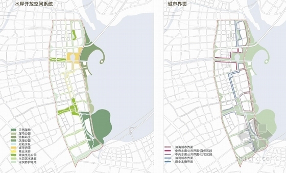 [福建]滨江魅力新城控规及重点地段设计方案文本-滨江魅力知名地产分析图