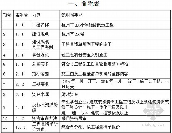 [杭州]学校维修工程施工合同(附全套清单)-前附表 