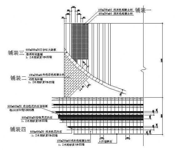 园路青石板铺装及侧石做法资料下载-混凝土砖、花岗岩铺装及侧石做法