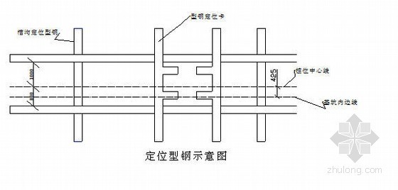 市政道路便道施工方案资料下载-[上海]市政道路工程顶管工作坑、接收坑施工方案