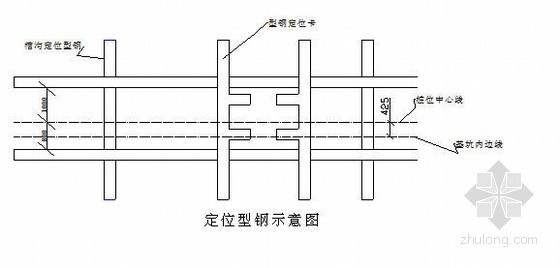 市政道路工程技术交底资料下载-[上海]市政道路工程顶管工作坑、接收坑施工方案