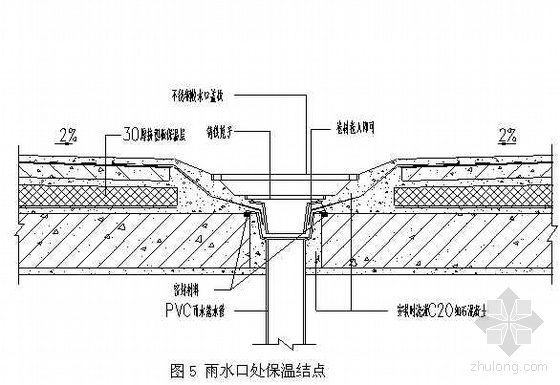 挤塑聚苯乙烯保温板节能金属屋面施工（实例）- 