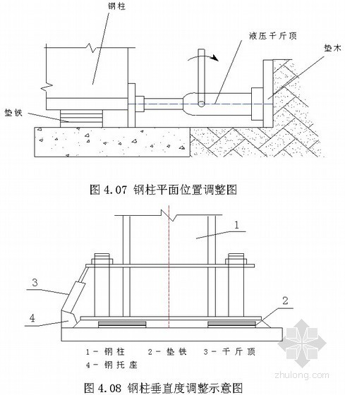 ABAQUS钢材材料本构资料下载-[湖南]钢材加工厂房钢结构施工组织设计（排架体系）