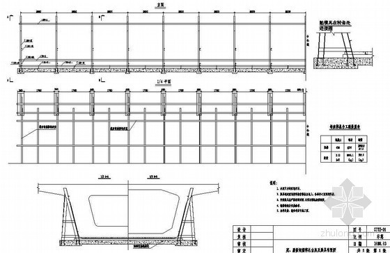 台座钢筋绑扎资料下载-高速铁路某标段制梁场底、腹板钢筋绑扎台座节点详图设计