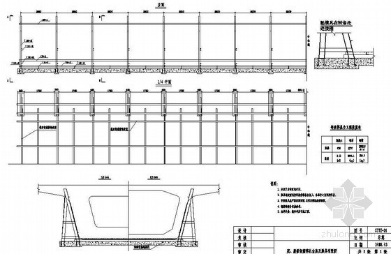 钢筋绑扎节点资料下载-高速铁路某标段制梁场底、腹板钢筋绑扎台座节点详图设计