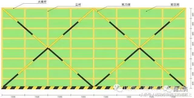 工地脚手架标准做法，做好了怎么会出事！！_3