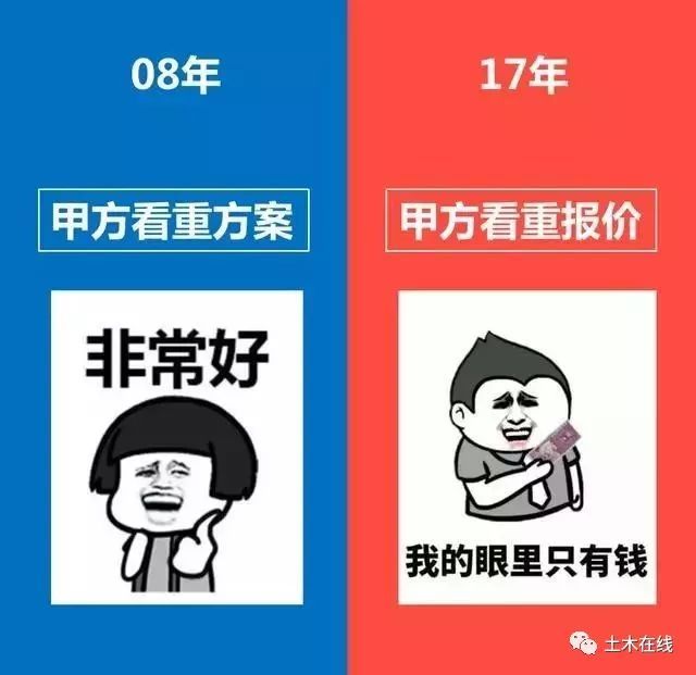 乙方是永远的乙方,甲方已经不是原来的甲方!_6