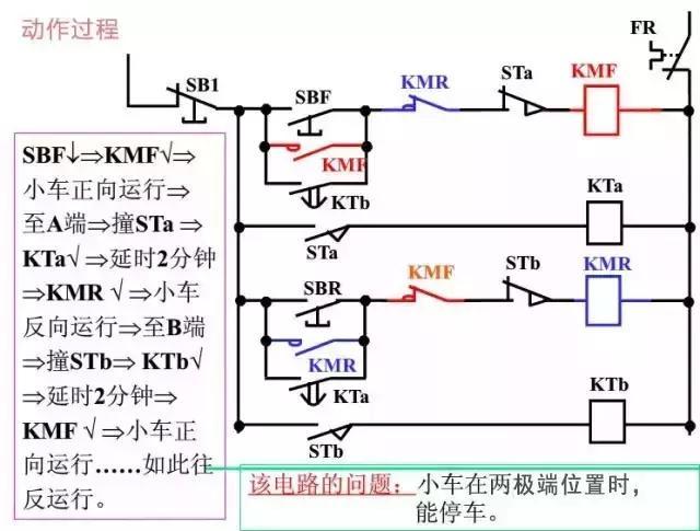 最全电路图与接线图大全 开关 插座 二次回路图，您一定用得上