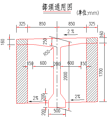 名师经验：梁桥设计这五大细节点设计师必懂！_19