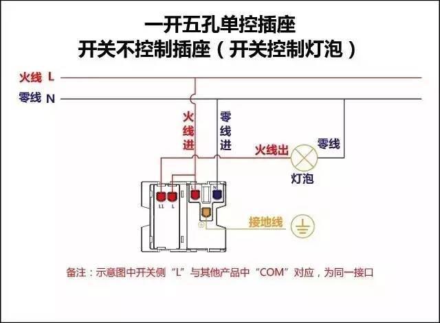 （干货）自动动手不求人，家庭各类开关接线图[干货]-http://7xo6kd.com1.z0.glb.clouddn.com/upload-ueditor-image-20160523-1463990269549019768.jpg