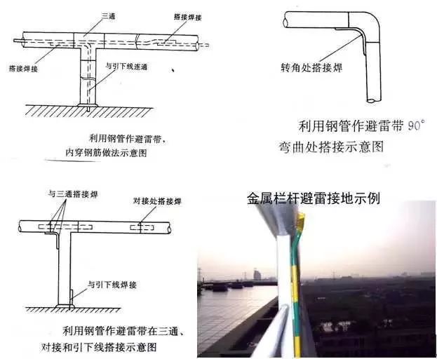 建筑机电安装工程细部做法，全不全？你自己看！_104