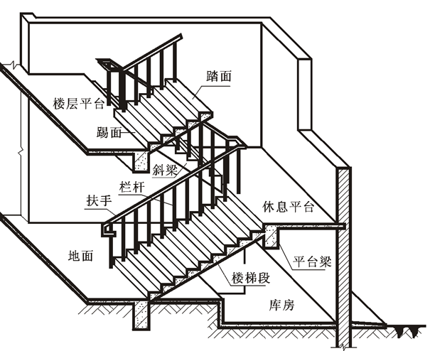 12平屋面建筑构造资料下载-建筑识图基础入门培训（PPT，84页）